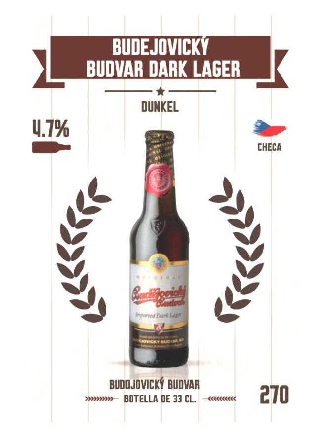 Budejovický Budvar Dark Lager
