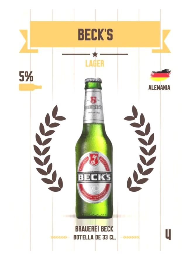 Beck's Beck's