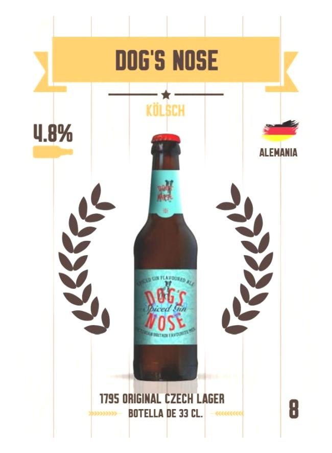 Dog's Nose