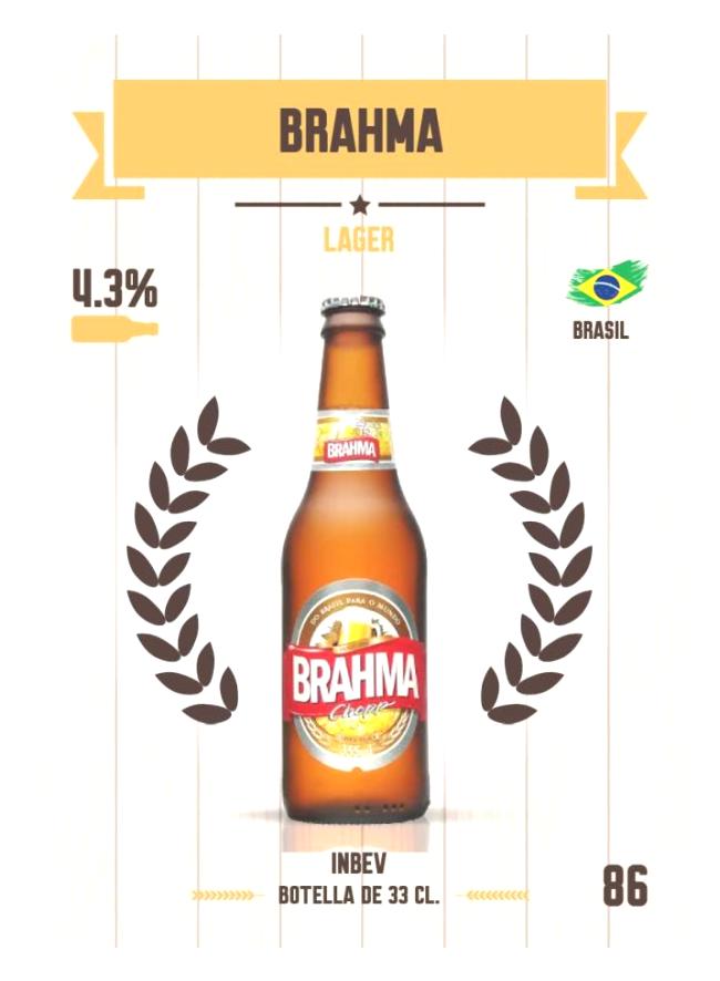 Brahma Brahma