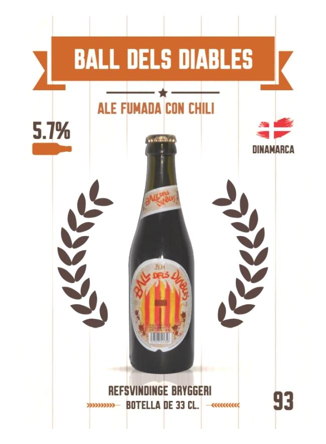 Ball dels Diables