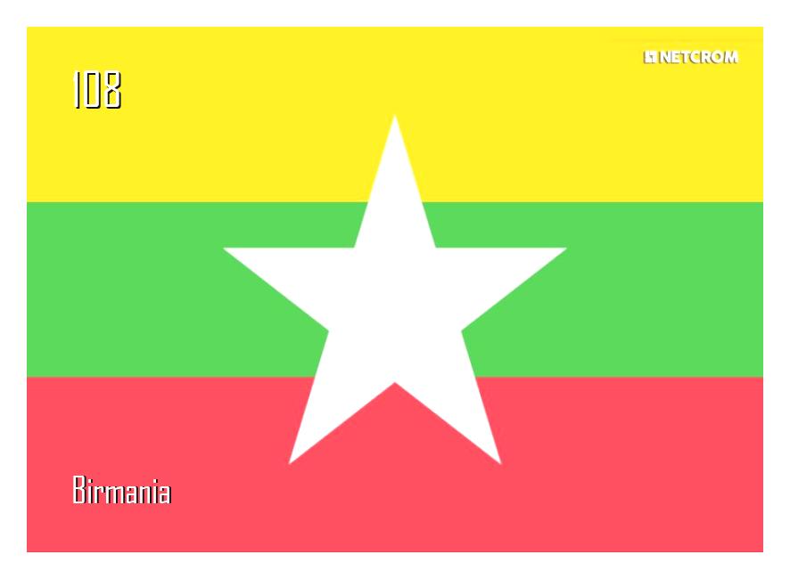 Birmania Birmania