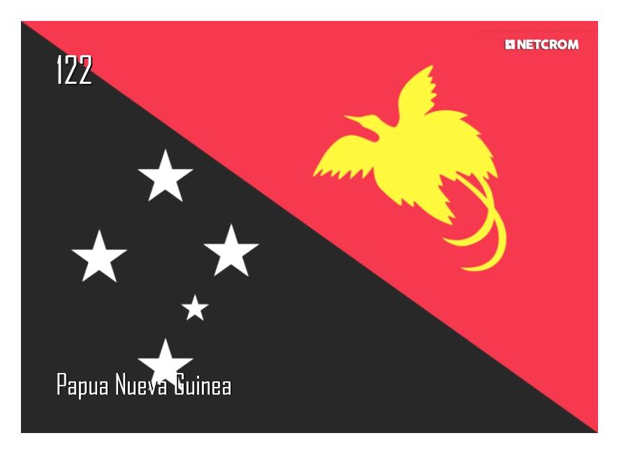 Papua Nueva Guinea Papua Nueva Guinea