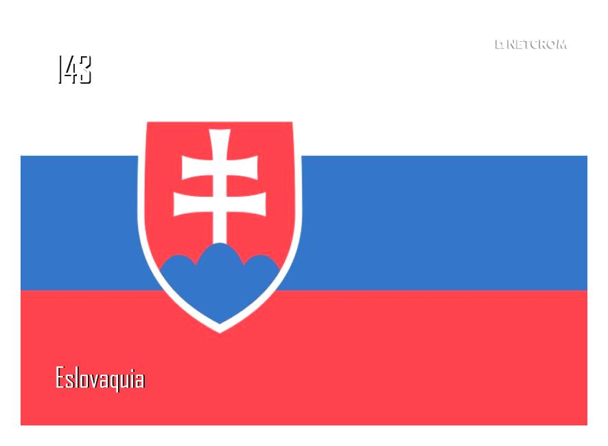 Eslovaquia Eslovaquia
