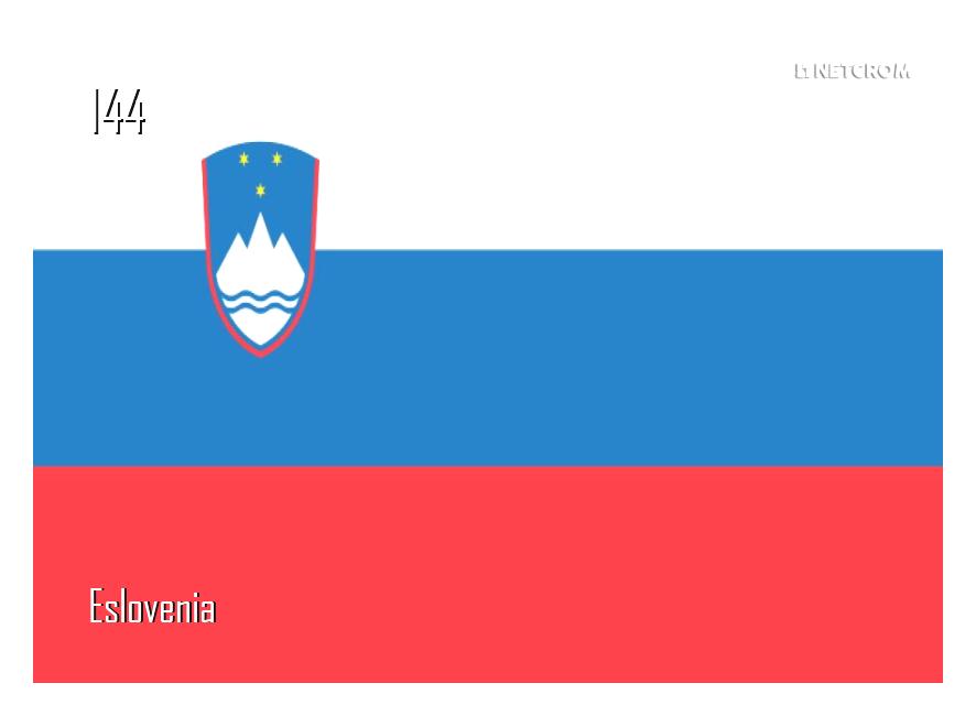 Eslovenia Eslovenia