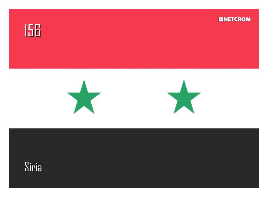 Siria Siria