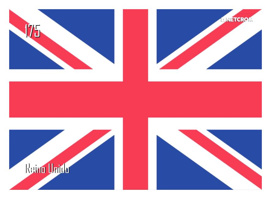 Reino Unido Reino Unido