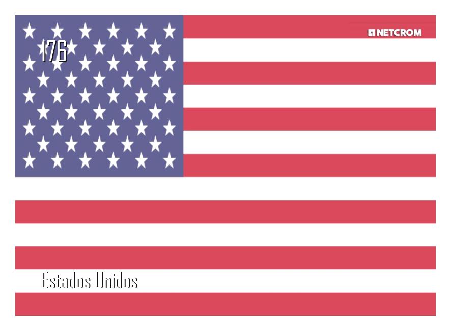 Estados Unidos Estados Unidos