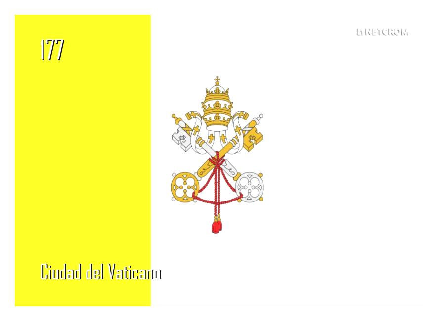 Ciudad del Vaticano Ciudad del Vaticano