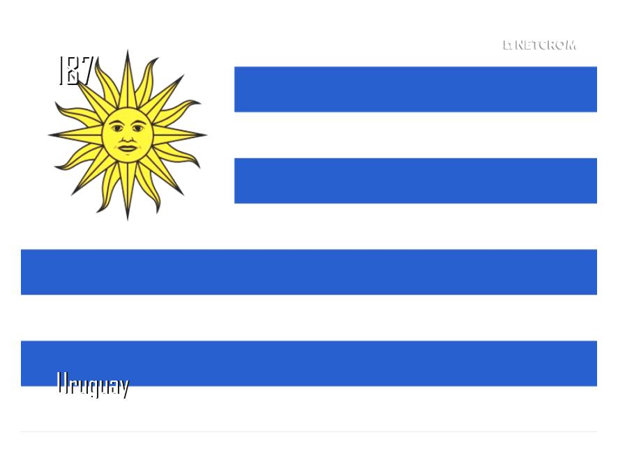 Uruguay Uruguay