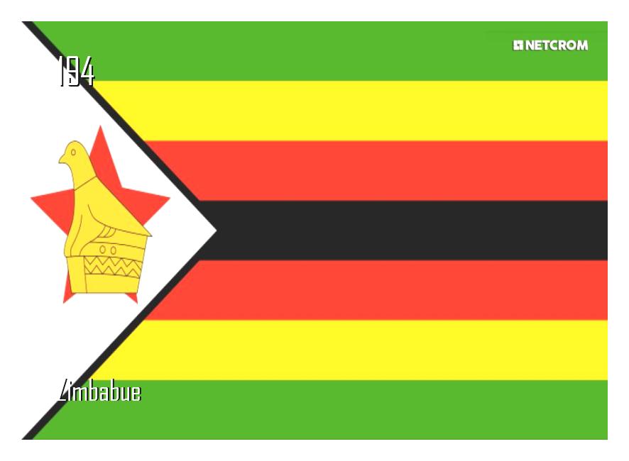 Zimbabue Zimbabue
