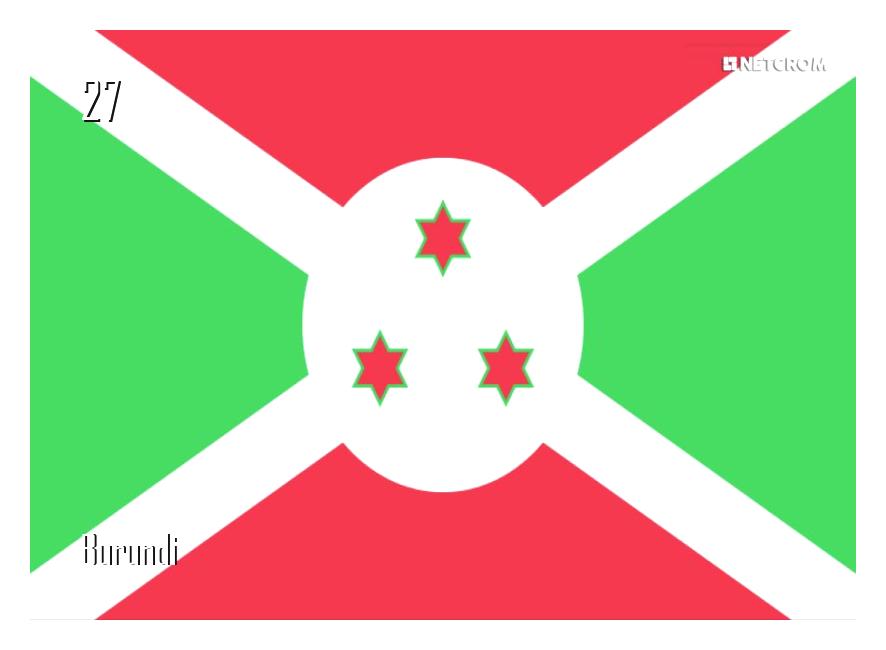 Burundi