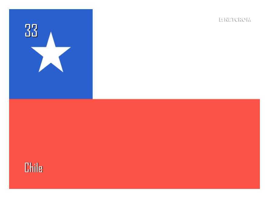 Chile