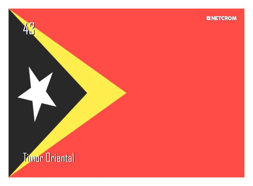 Timor Oriental Timor Oriental