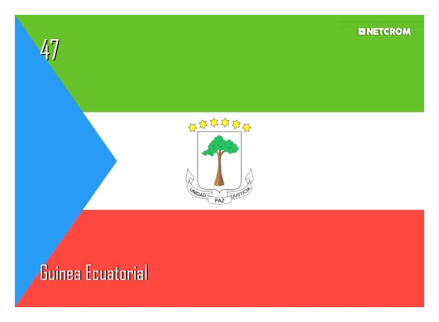 Guinea Ecuatorial Guinea Ecuatorial
