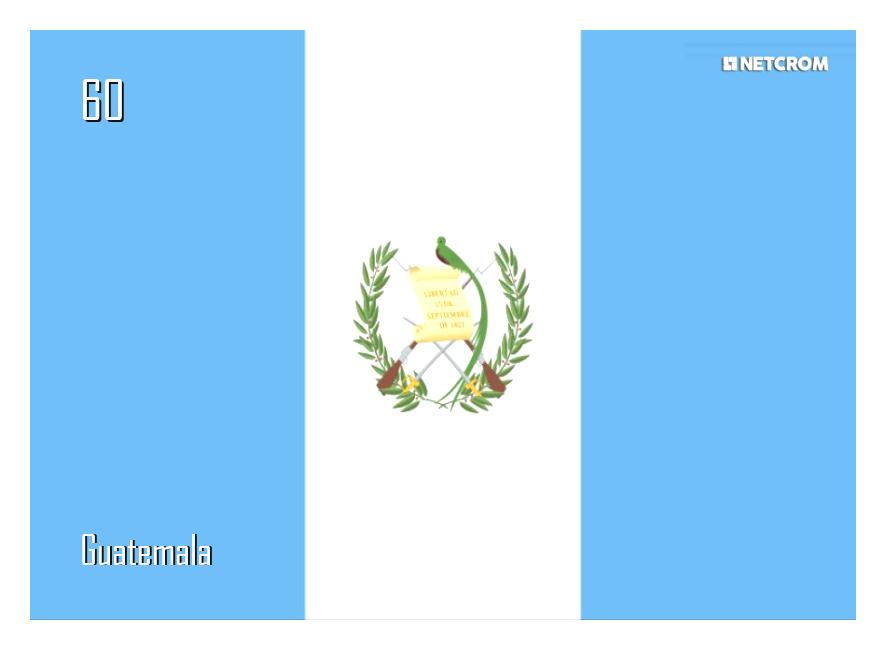 Guatemala Guatemala