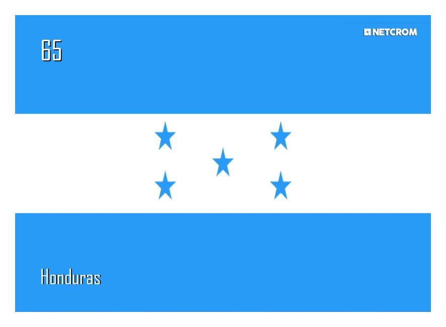 Honduras