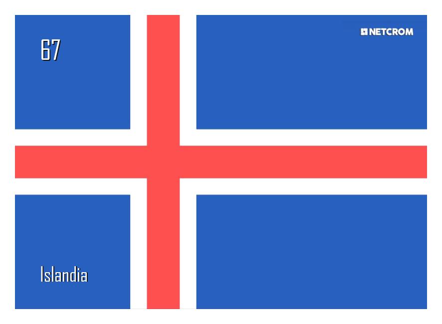 Islandia Islandia