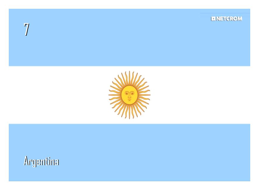 Argentina Argentina