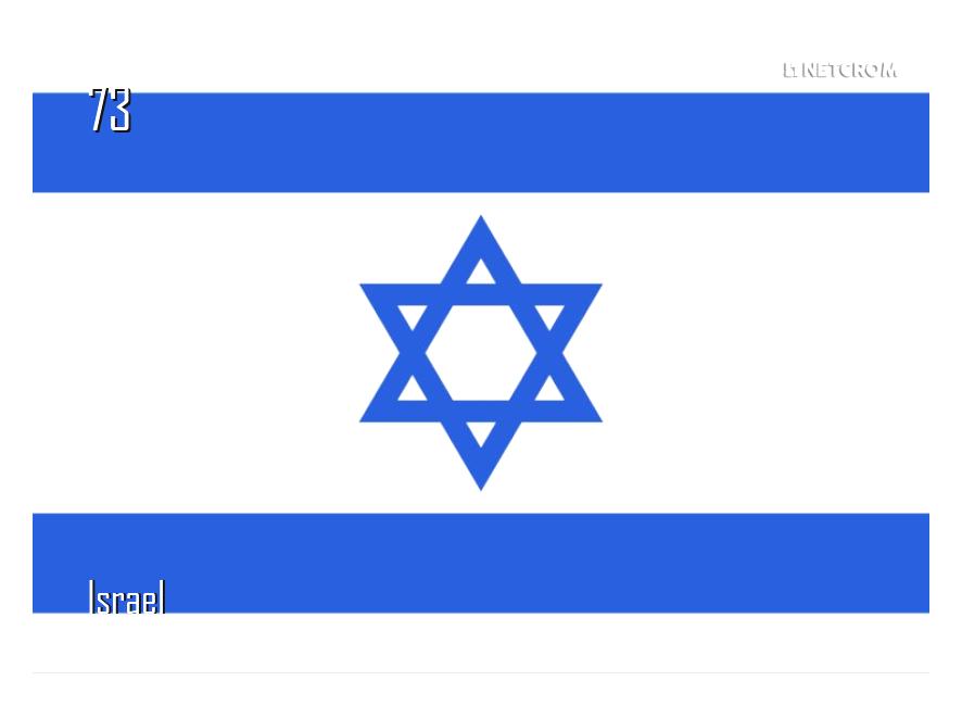 Israel