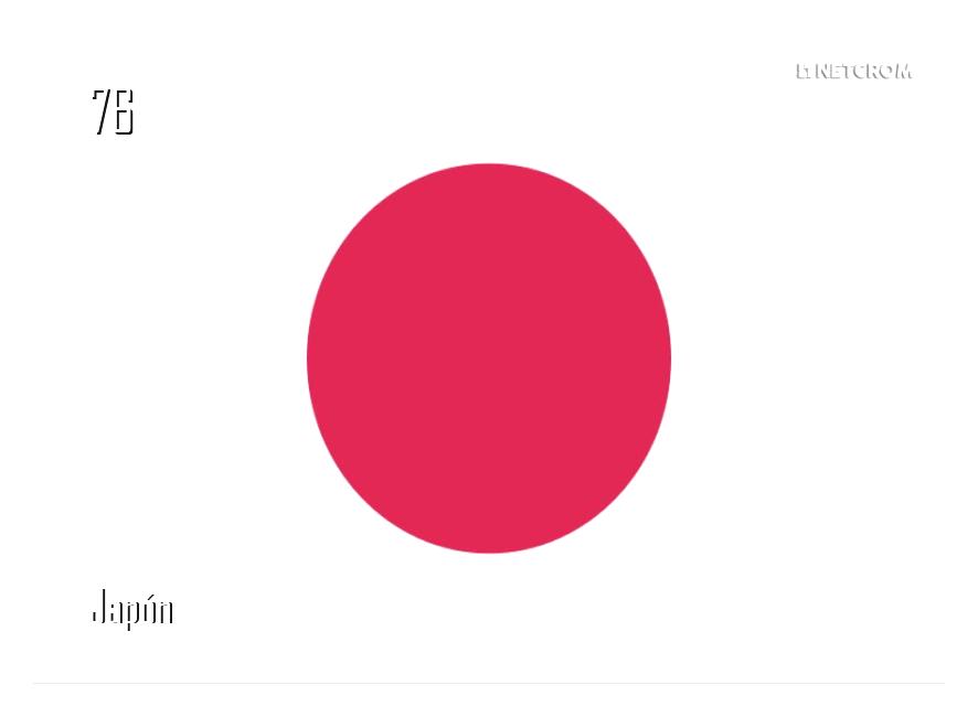 Japón Japón