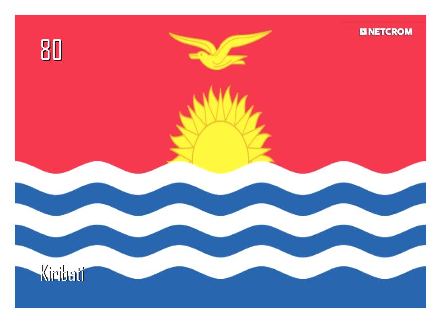Kiribati Kiribati