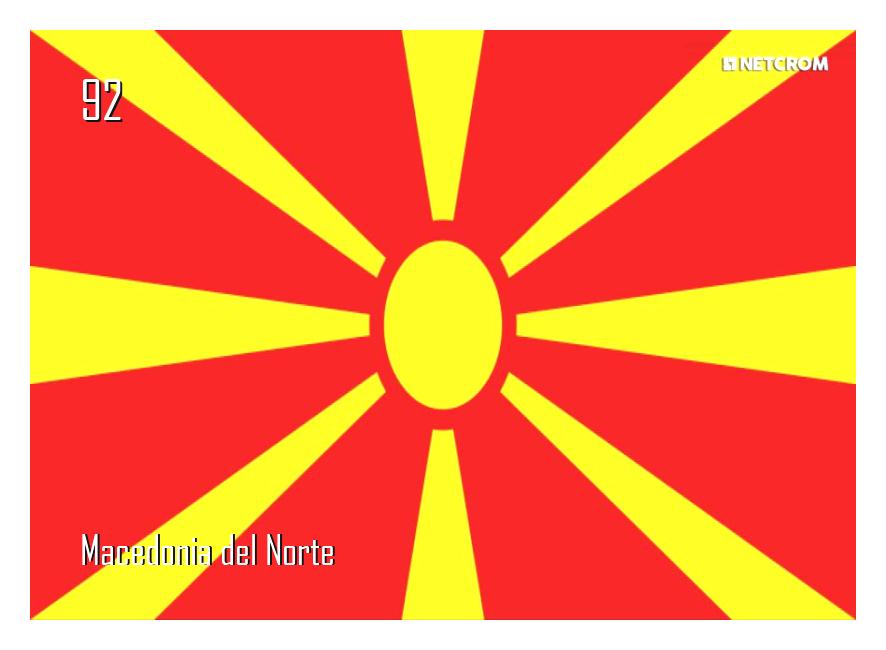 Macedonia del Norte